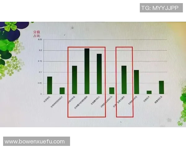 赛后分析：西安篮球队与南京篮球队球员个人能力对比探讨